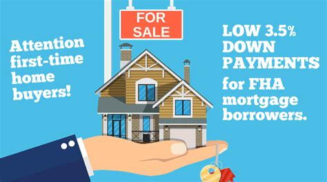 How Much Should I Save For My FHA Loan Down Payment FHA News And Views