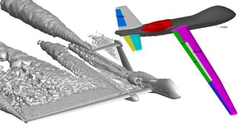 Figure From Flightphysical Aspects And Methods Of Future Military