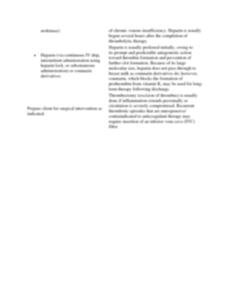 Ineffective Peripheral Tissue Perfusion Related To 3