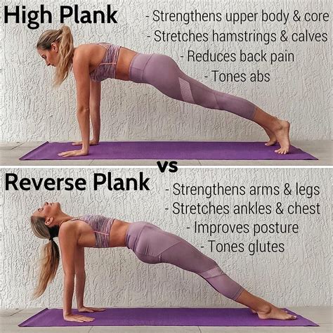 High Plank Vs Reverse Plank Which Do You Prefer High Plank Focuses On Strengthening The Arms