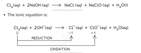 11.4 The reactions of chlorine Flashcards | Quizlet