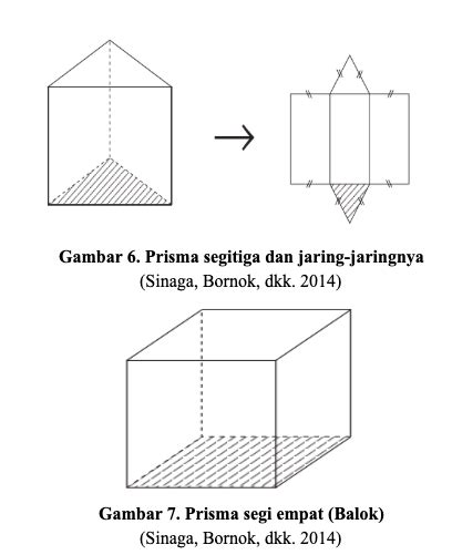 Prisma Matematika Kelas 8 Definisi Elemen Dan Contoh Soal