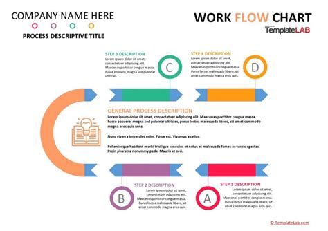 26 Fantásticas Plantillas De Diagramas De Flujo Word Excel Power