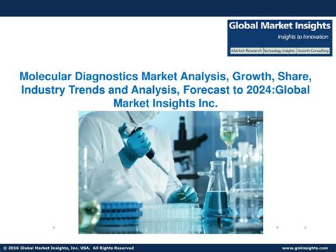 PPT Molecular Diagnostics Market To Witness More Than 8 4 CAGR From