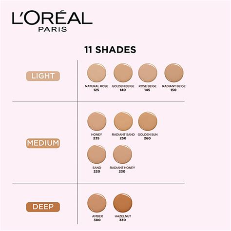 Buy L Oreal Paris Infallible H Fresh Wear Foundation Honey Gm