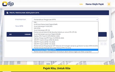 djp mengingatkan penggunaan nppn bisa diberitahukan lewat