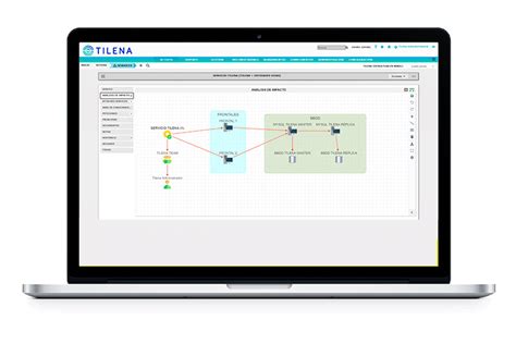 Tilena On Premise Simplifica La Gesti N Itsm Inforges