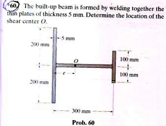 Solved The Built Up Beam Is Formed By Welding Together The Chegg