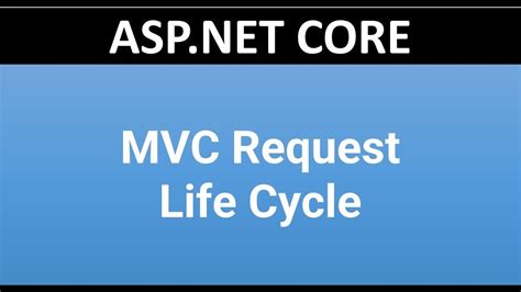 Asp Net Core Mvc Request Life Cycle Youtube