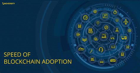 The Speed Of Blockchain Adoption Edu Unocoin