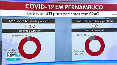 Pernambuco Confirma 1 566 Casos De Covid 19 E 49 Mortes NE2 G1