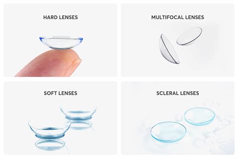 Specialty Contact Lenses Eyes On You