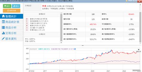 毛利率及營收都成長的冷門股 Xq官方部落格