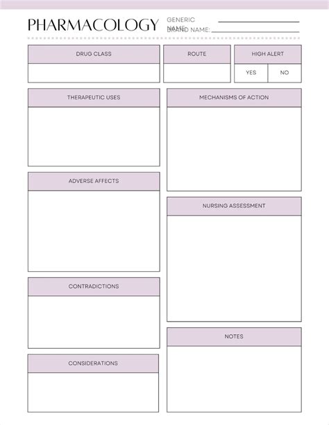 Pharmacology Study Template Dev Onallcylinders