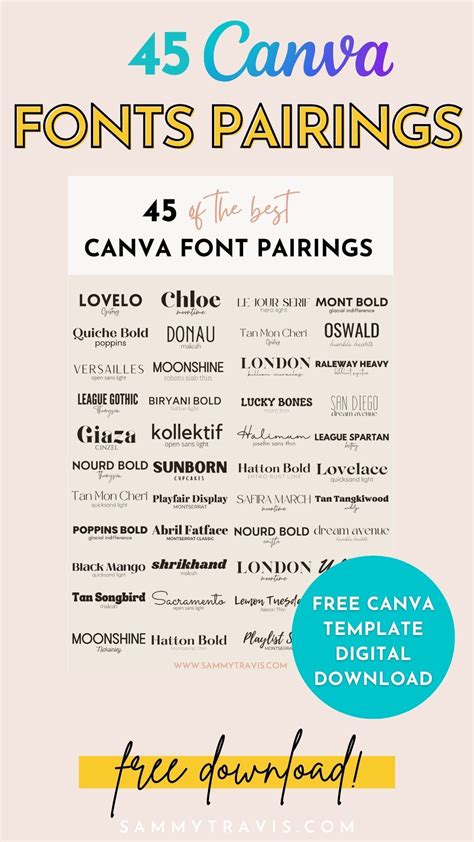 45 Best Canva Font Pairings Artofit