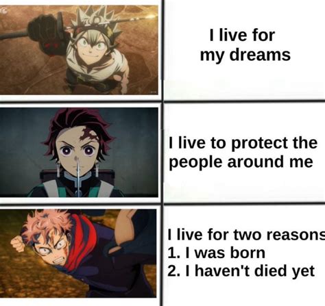 Anime protagonist and their motivations : r/animememes