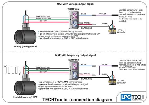 Wiring Diagram For 4 Wire MAF Sensor