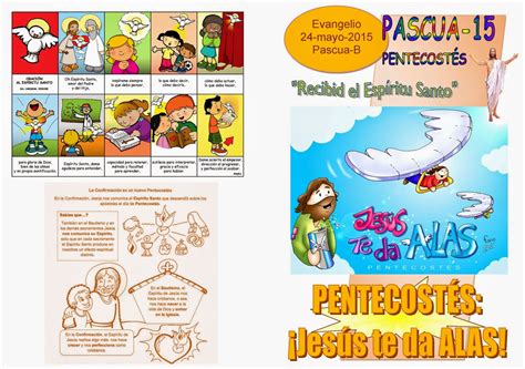 RECURSOS PARA CATEQUESIS Domingo de Pentecostés Ciclo B