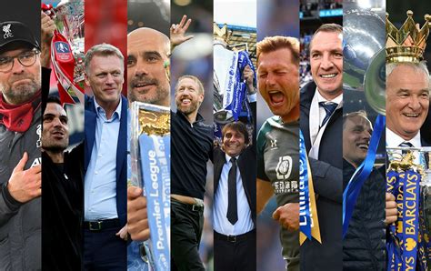 Ranked Every Current Manager In The Premier League Fourfourtwo