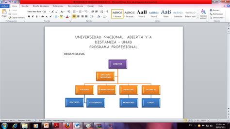 Como Hacer Un Organigrama En Word Explicado Paso A Paso Images