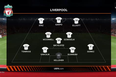 We Simulated Sparta Prague Vs Liverpool To Predict Europa League Round