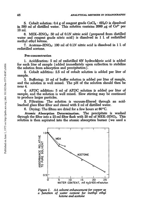 Methyl Ethyl Ketone And Water Big Chemical Encyclopedia