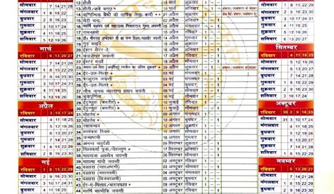 Dm Office Fatehpur Up Holiday List Calendar Avkash Talika Public Leave