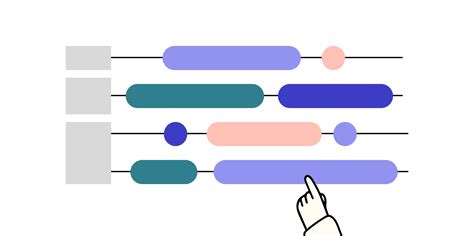 5 Questions To Ask When Evaluating A Design Roadmap Tool