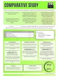 Ib Comparative Study Worksheet Template Mr Le Duc S Class