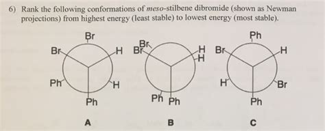 Solved Rank The Following Conformations Of Meso Stilbene Chegg