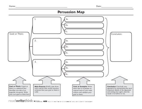 (PDF) Persuasion Map | Najeh Zreeqat - Academia.edu