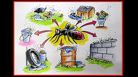 Dengue drawing / ඩෙංගු පෝස්ටර් / dengue poster drawing / How to Draw ...