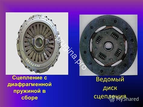 Пружина для сцепления грузовых автомобилей | Юнитрейд