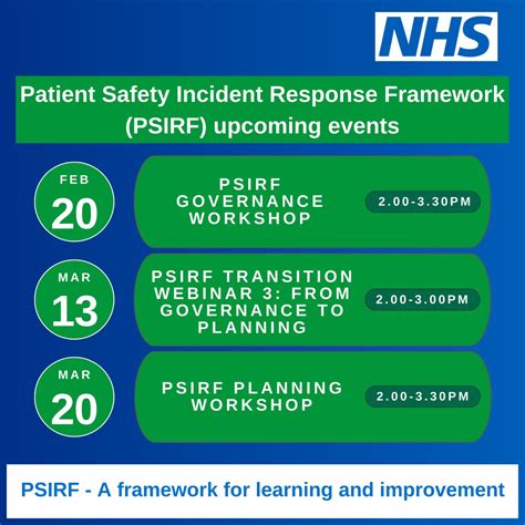 NHS Patient Safety On Twitter Register Now For Our Latest Events To