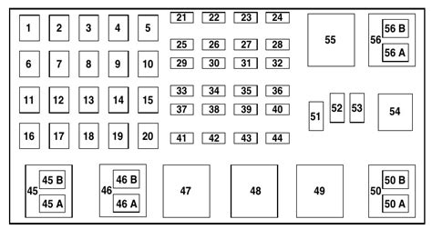 Fuse Box Diagram For 2004 Ford Ranger Details Of 5 Videos And 60 Images