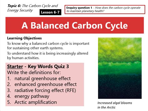 6 7 A Balanced Carbon Cycle The Carbon Cycle And Energy Security