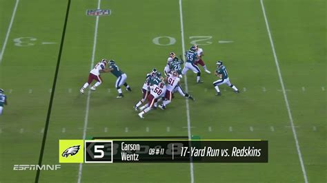 【動画】【nfl2017年第7週】トップ5ラン スポーツナビ「」