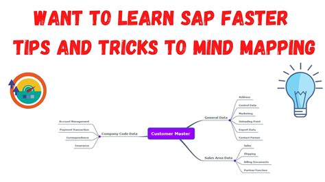 Want To Learn Sap Faster Tips And Tricks To Mind Mapping Youtube