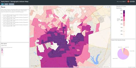 Equity Atlas