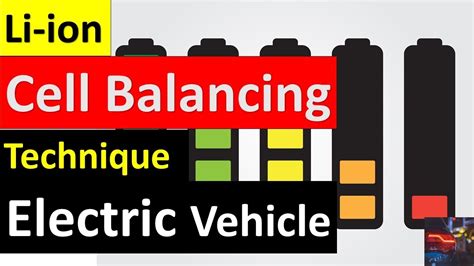 Cell Balancing Technology In Li Ion Batteries Passive Active