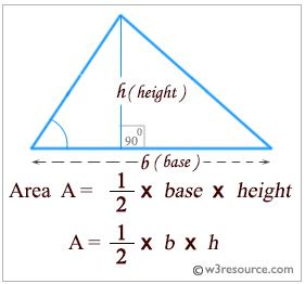 Python How To Calculate Area Of A Triangle In Python W Resource