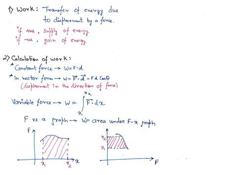 Ap Physics Formula Sheet Work Energy And Power Tutorang