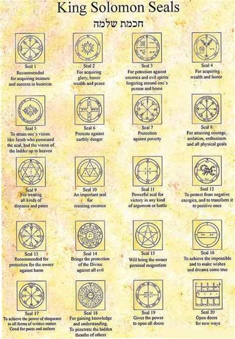 44 Seals Of King Solomon Tree Of Life King Solomon Seals Alchemy