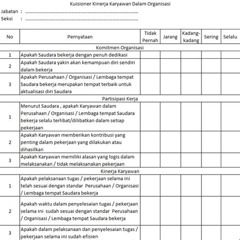 Contoh Kuesioner Penilaian Kinerja