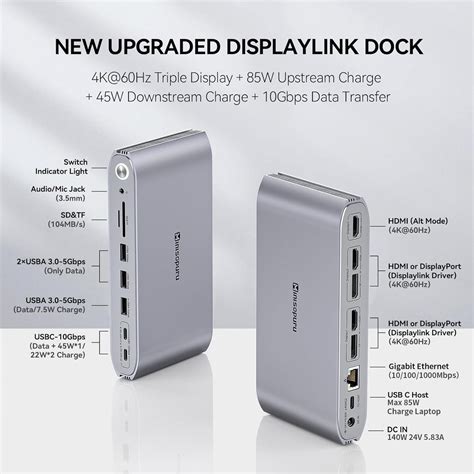 Minisopuru Upgrade Minisopuru Displaylink Docking Station Triple Monit