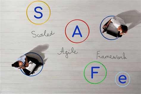 Scaled Agile Framework : réussir l'agilité en entreprise 