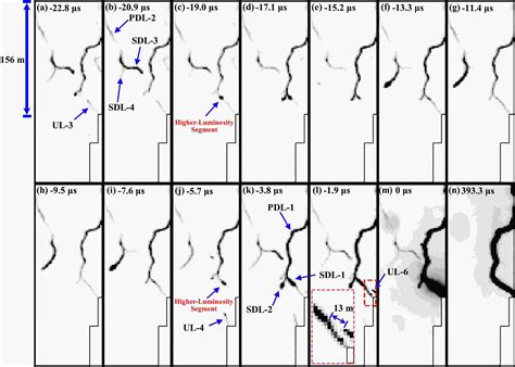 A Review Of Atmospheric Electricity Research In China From 2019 To 2022