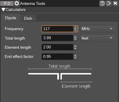 Dipole Antenna Length - Page 1