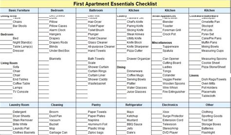 Printable First Apartment Checklist Template