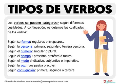 Atividade Tipos De Verbo Image To U